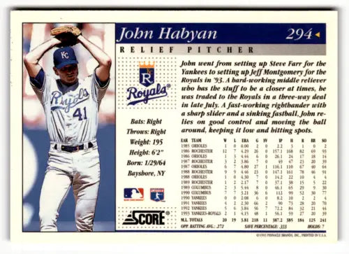 Baseball card of John Habyan in mid-throw for Kansas City Royals, 1994 Score #294