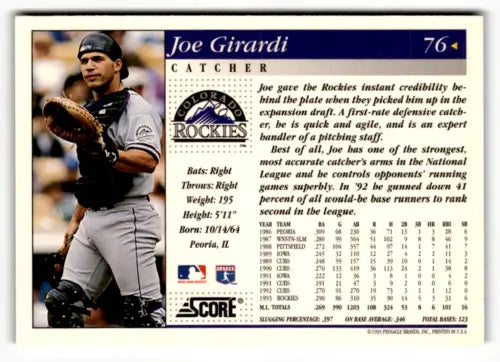 Baseball card of Joe Girardi in batting stance for Colorado Rockies trading cards