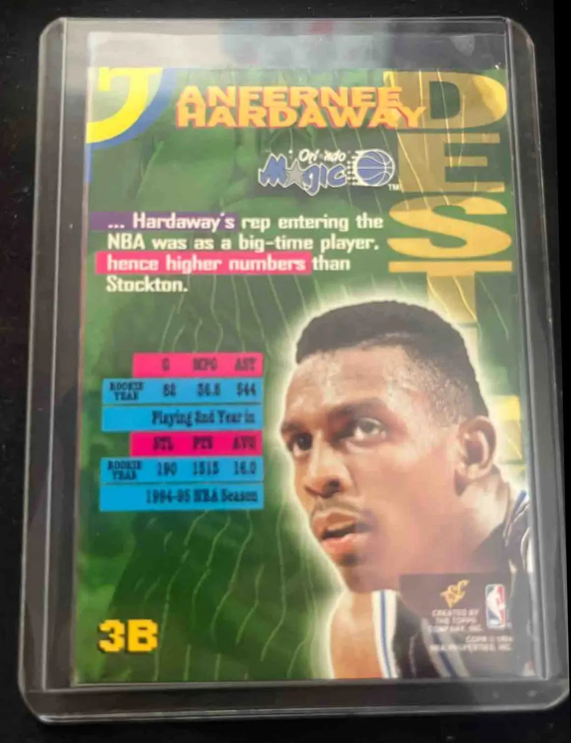Trading card featuring Anfernee Hardaway from 1994 Topps Stadium Club Anfernee Dynasty