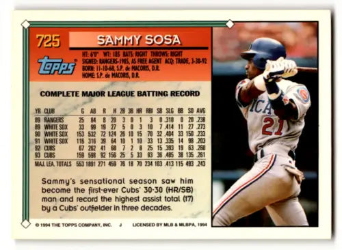 1994 Topps Gold #725 Sammy Sosa baseball card in EX/NM condition, original gloss