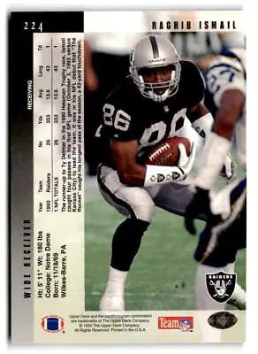 Raghib Ismail football card from 1994 Upper Deck #224 Raghib Ismail Electric collection
