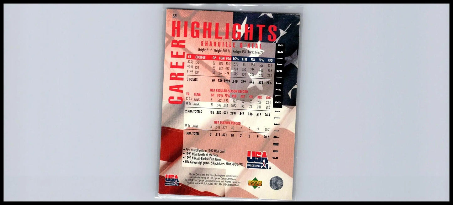 1994 Upper Deck USA #54 Shaquille O’Neal baseball card featuring career highlights