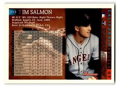 Tim Salmon baseball card from the 1995 Bowman #353 trading cards collection