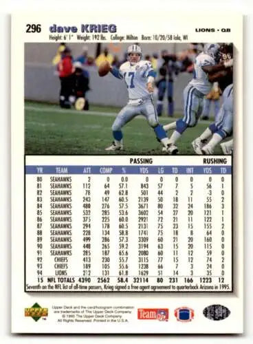 1995 Collector’s Choice Dave Krieg Arizona Cardinals Football Card with original gloss