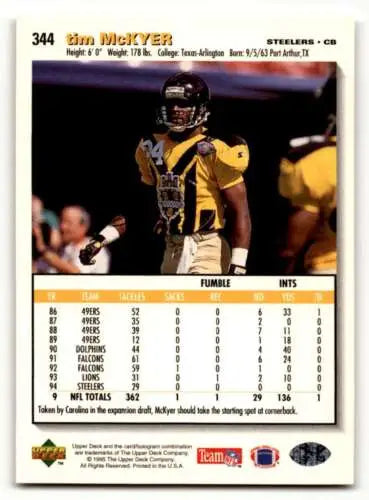 Tim McKyer Carolina Panthers football card original gloss 1995 Collector’s Choice #344