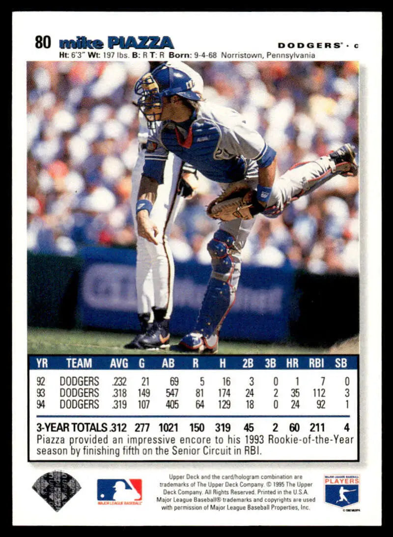 Mike Piazza crouched in blue gear on 1995 Collector’s Choice Los Angeles Dodgers card