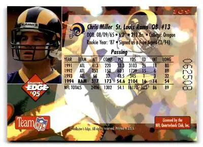 Chris Miller trading card from 1995 Collector’s Edge #109 featuring a vintage design