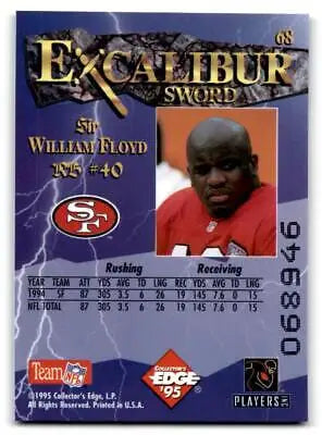 William Floyd football card from 1995 Collector’s Edge Excalibur trading cards collection