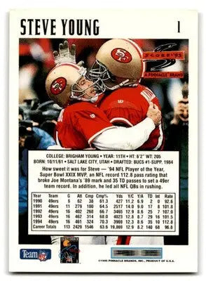Score football Steve Steve Young card featuring San Francisco 49ers from 1995
