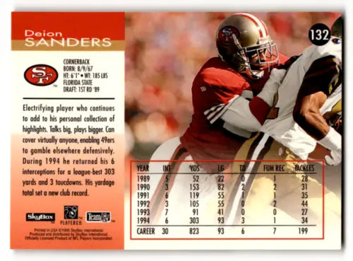 1995 SkyBox Impact Deion Sanders football card with original gloss and NM-MT condition