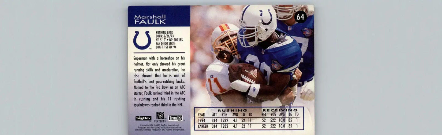 SkyBox Impact Marshall Faulk trading card from 1995 SkyBox Impact #64 Indianapolis Colts