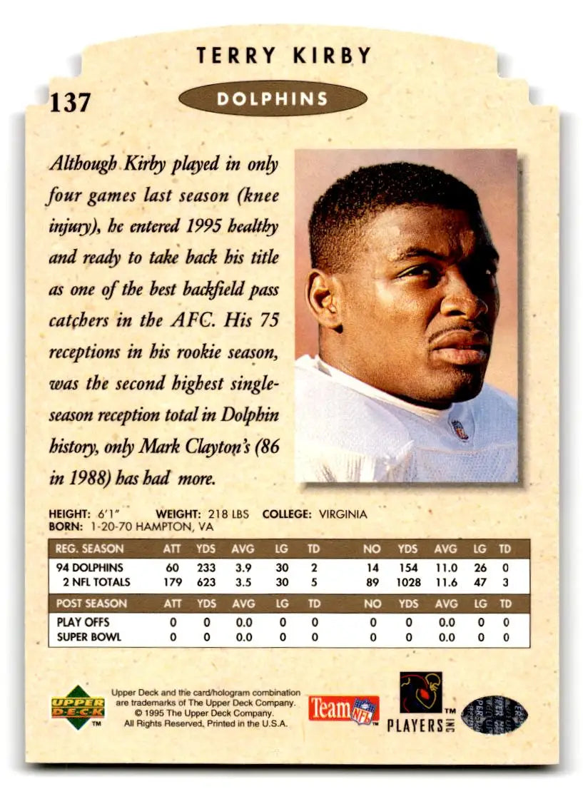 1995 SP Championship #137 Terry Kirby - Trading Card