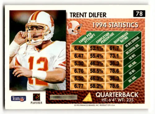 1995 Summit #78 Trent Dilfer NM-MT Buccaneers original gloss football card