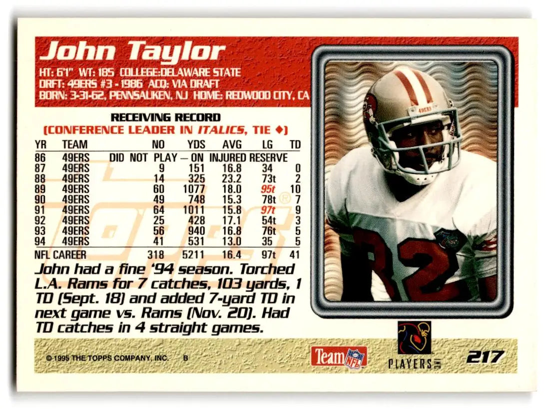 1995 Topps #217 John Taylor - Trading Card