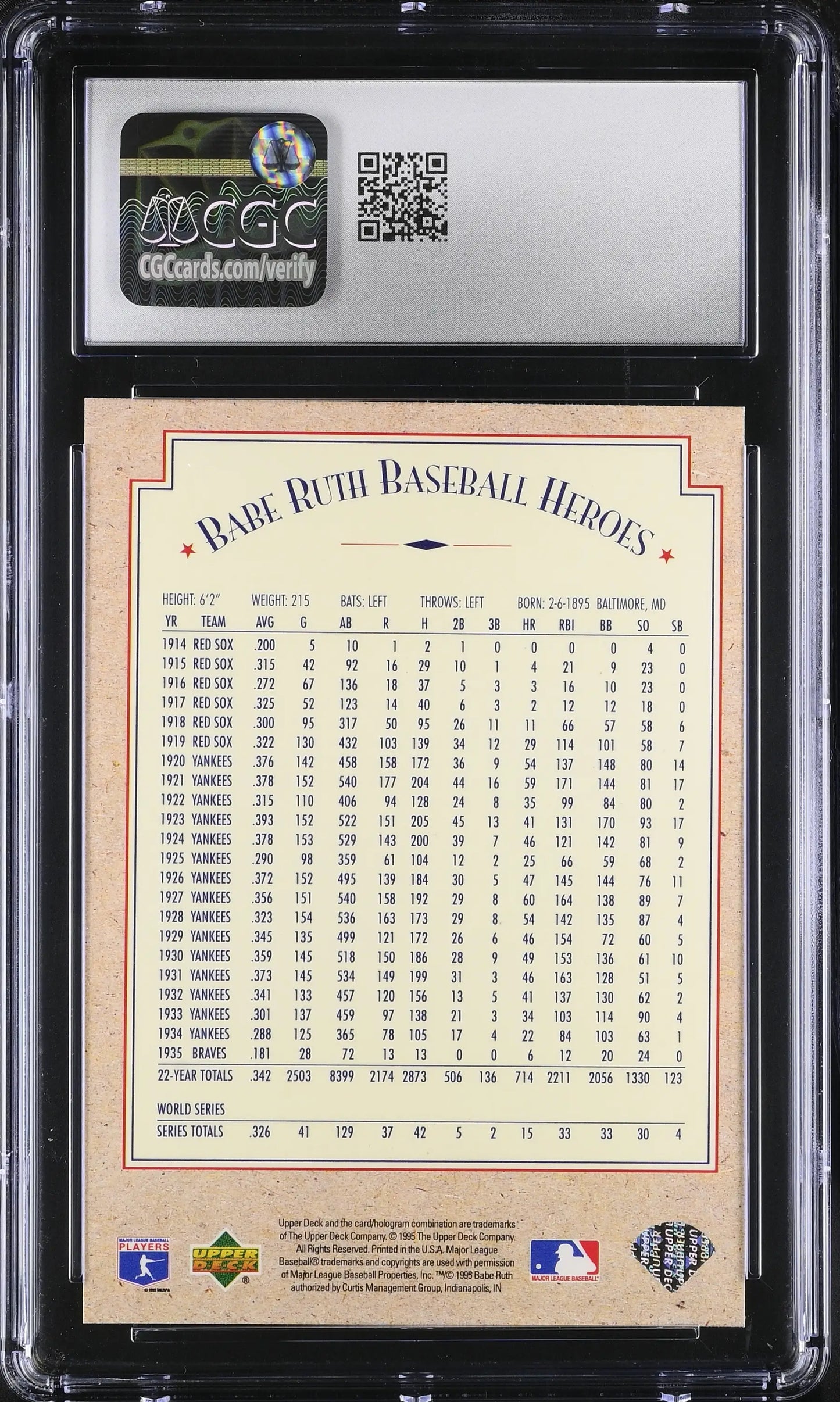 Graded Babe Ruth baseball card from 1995 Upper Deck Babe Ruth Header Card CGC 8.5