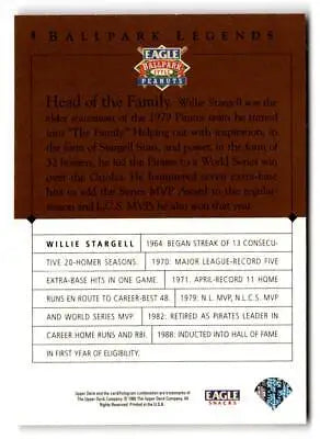 Back of 1995 Upper Deck Eagle Peanuts Legends #8 Willie Stargell baseball card
