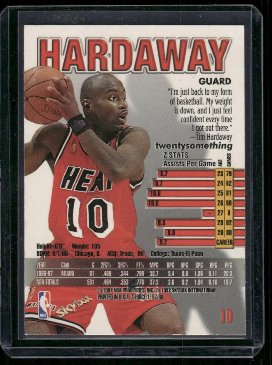 Vintage Tim Hardaway Miami Heat basketball card from 1996-97 SkyBox Z-Force series