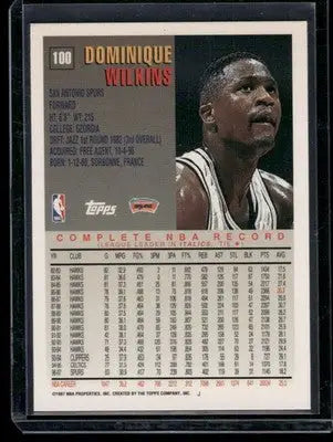 Vintage 1996-97 Topps Dominique Wilkins #100 basketball trading card featuring Dominque Wilkins