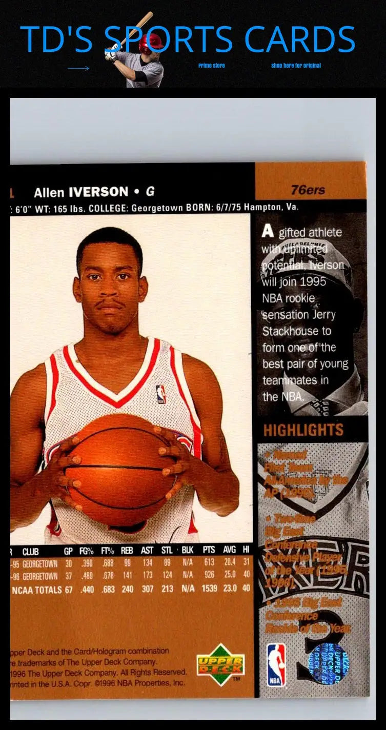 Allen Iverson trading card from 1996-97 Upper Deck #91, a collectible sports memorabilia