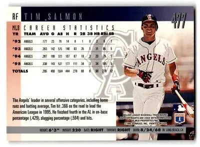 Tim Salmon 1996 Donruss #477 baseball card from trading cards collection