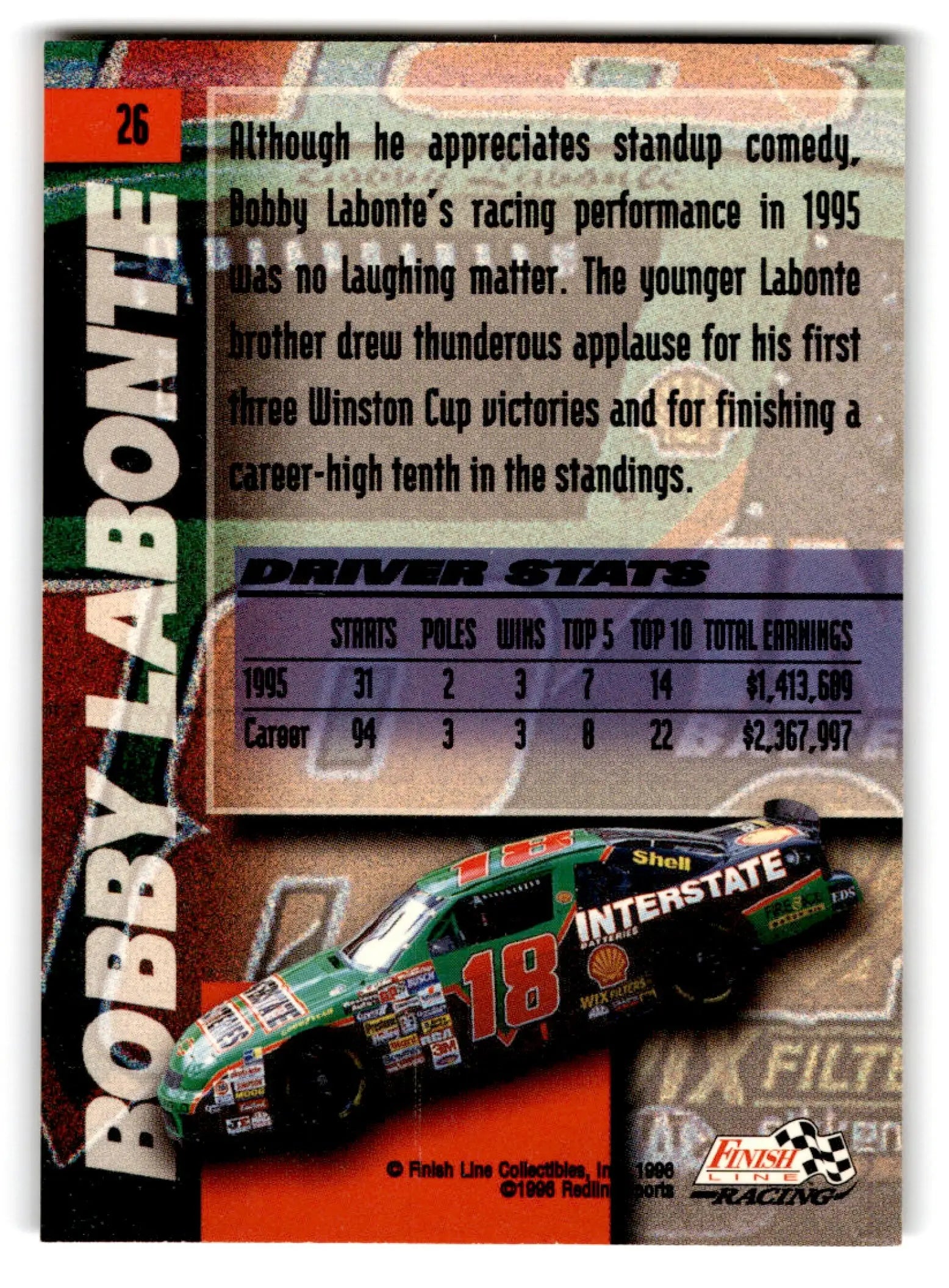 1996 Finish Line Racing Bobby Labonte #25