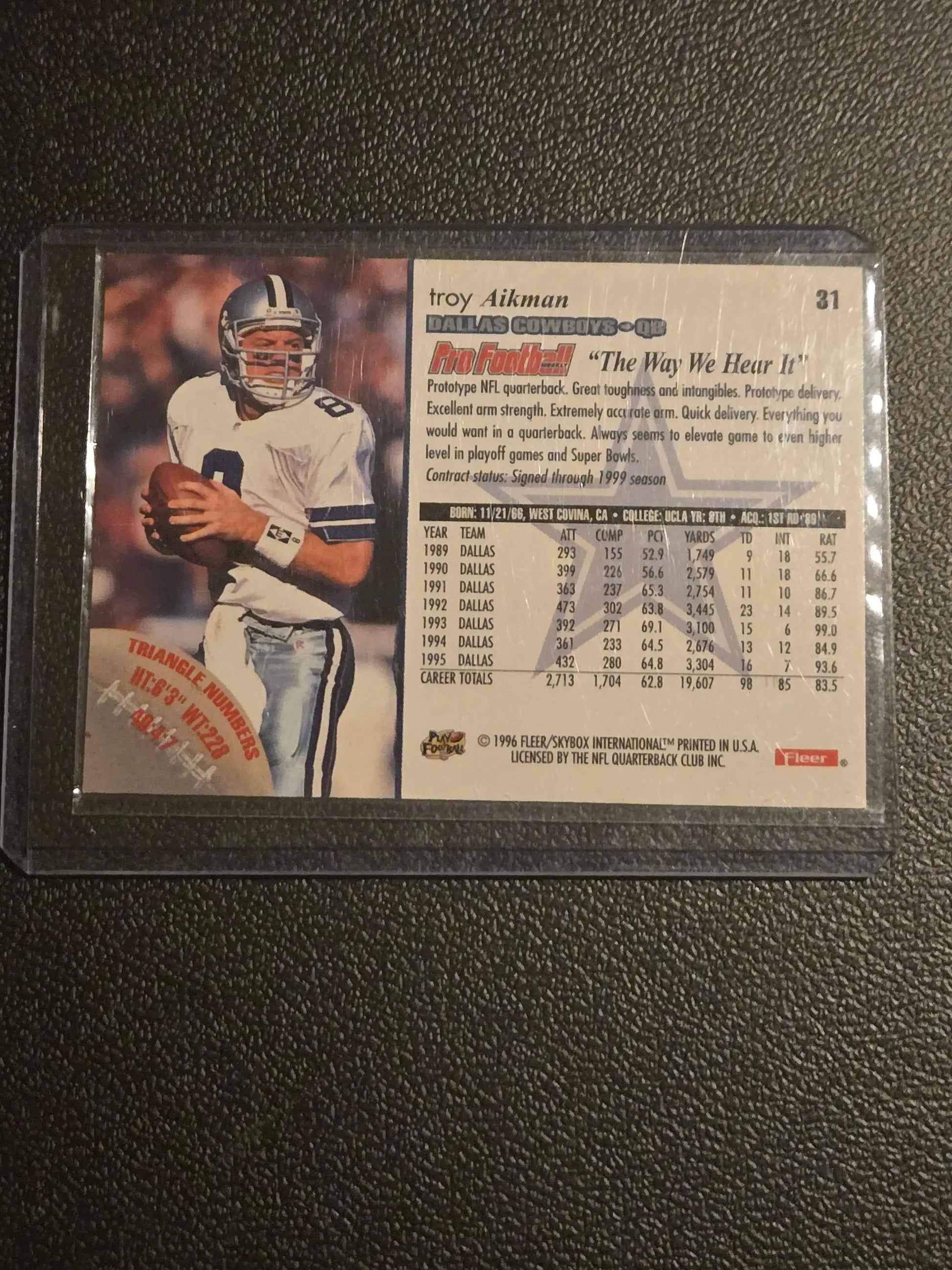 Troy Aikman Dallas Cowboys football card in protective sleeve 1996 Fleer #31