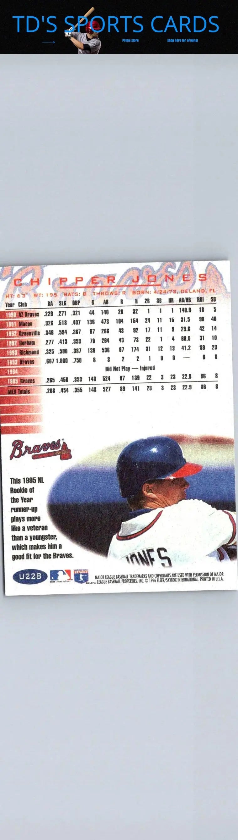 1996 Fleer Update U228 Chipper Jones baseball card for collectors and fans