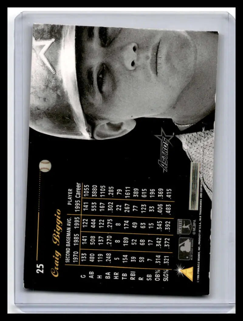 Black and white photo showing statistical data on 1996 Pinnacle Aficionado Craig Biggio Baseball Card