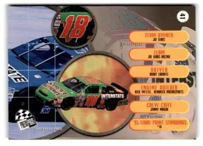 Press Pass NASCAR trading card of Bobby Labonte’s car from 1996 Press Pass series