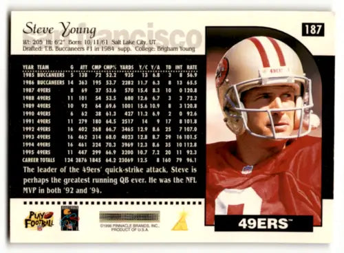 Original gloss 1996 Score #187 Steve Young football card by Simply Sandoval