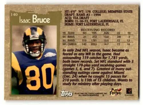 Original gloss 1996 Topps Isaac Bruce St. Louis Rams football card NM for collectors