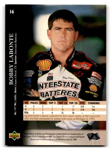 Original gloss 1996 Upper Deck Bobby Labonte trading card NM-MT ID 77574