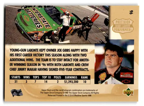 Original gloss 1996 Upper Deck Bobby Labonte trading card NM-MT PP ID 77654