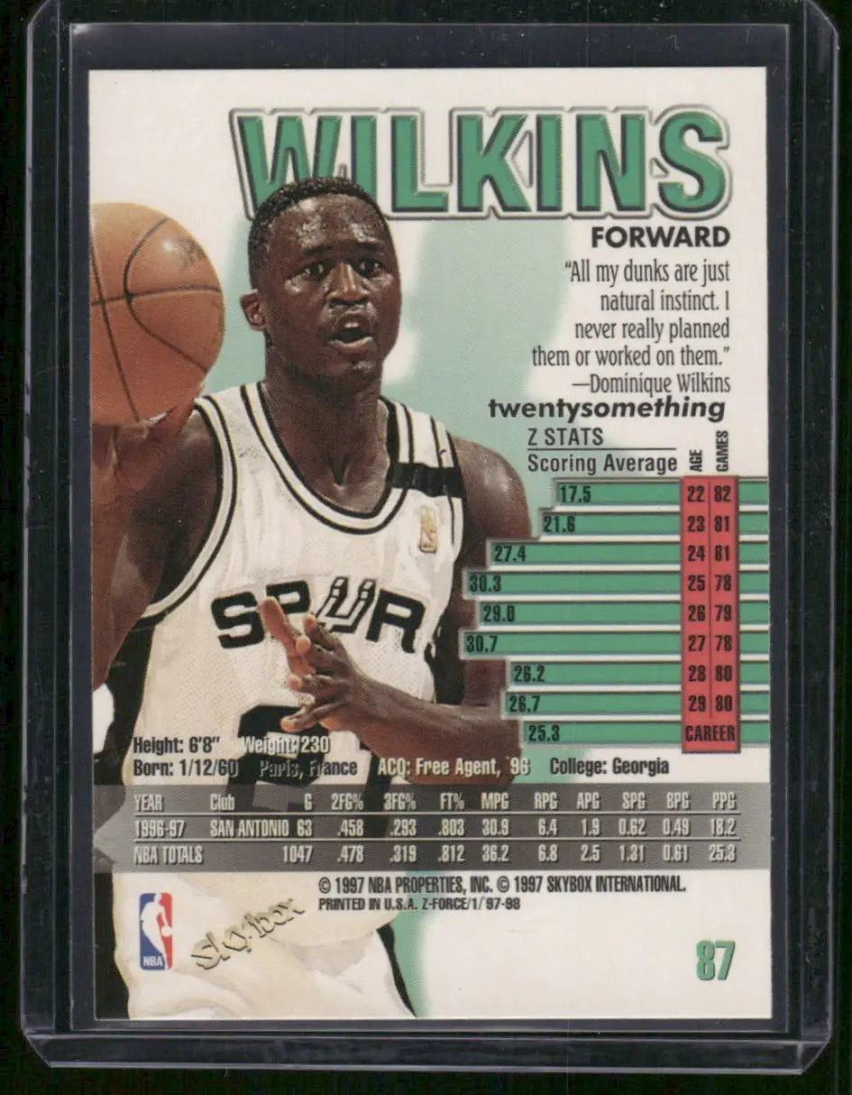 Basketball trading card featuring Dominique Wilkins from SkyBox Premium Dominique series