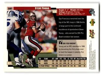 Steve Young football card from 1997 Collector’s Choice #387 trading cards collection