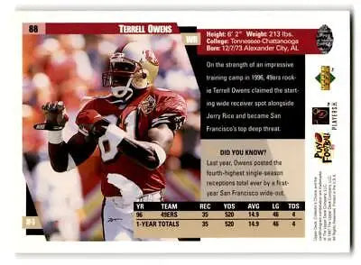 Terrell Owens football card from 1997 Collector’s Choice trading cards #88
