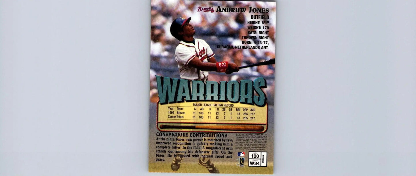 Andruw Jones 1997 Finest #100 baseball card for trading card collectors