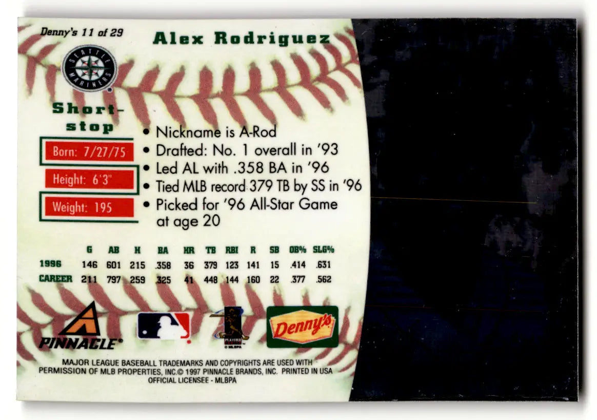 Alex Rodriguez baseball card from 1997 Pinnacle Denny’s Holograms #11 Seattle Mariners