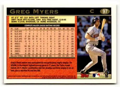 1997 Topps #97 Greg Myers Minnesota Twins Baseball Card with original gloss detailing