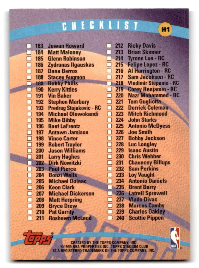 1998-99 Stadium Club #R1 Series 1 Basketball Trading Cards Checklist Retail