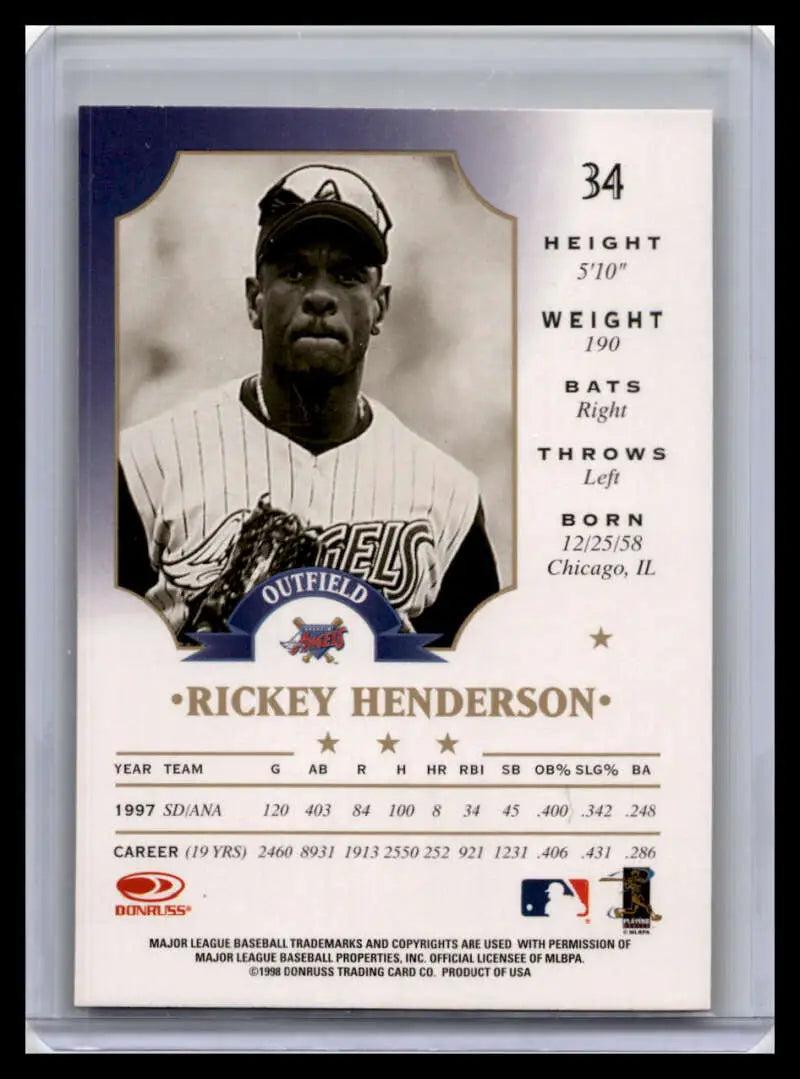 Rickey Henderson Anaheim Angels baseball card featuring player in pinstriped uniform