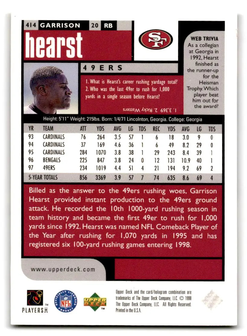 1998 UD Choice #414 Garrison Hearst - Trading Cards