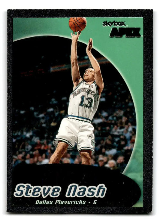 Steve Nash trading card from 1999-00 SkyBox Apex #145 for collectors and fans