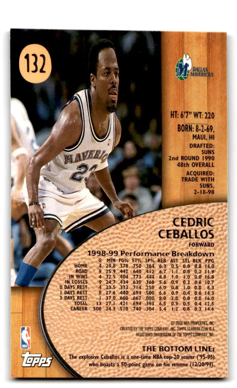 1999-00 Stadium Club #132 Cedric Ceballos - Trading Card