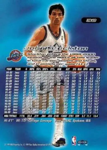 1999-00 Ultra #32 John Stockton NM card featuring original gloss from Jazz collection