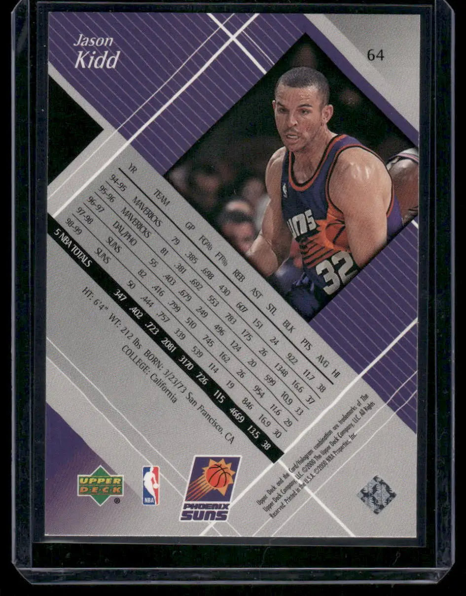 1999-00 Upper Deck Black Diamond Jason Kidd #64 Basketball - Basketball Card