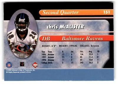 1999 Collector’s Edge Odyssey #151 Chris McAlister trading card display image