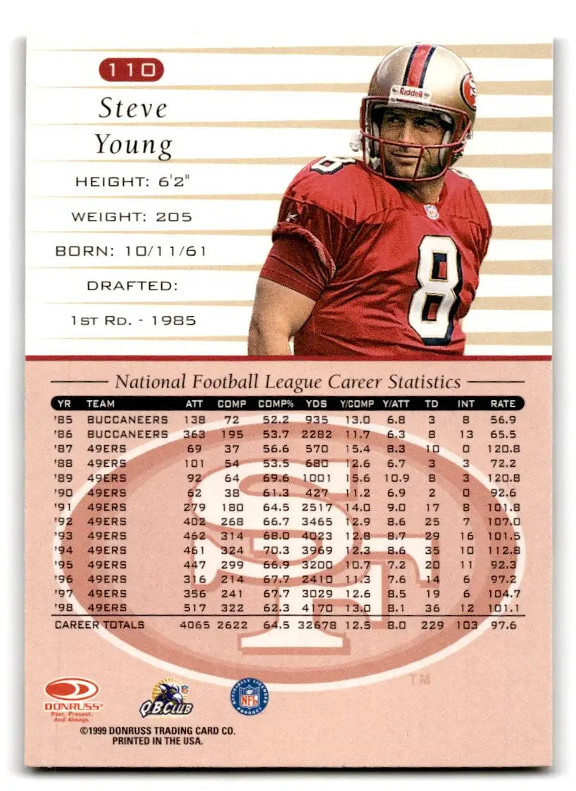 1999 Donruss #110 Steve Young - Trading Card