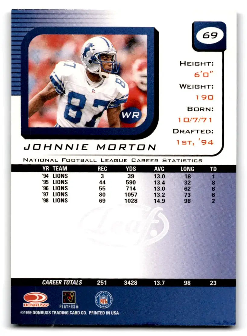 1999 Leaf Rookies & Stars #69 Johnnie Morton - Trading Card