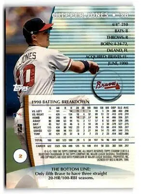 1999 Stadium Club #2 Chipper Jones baseball card, a must-have for trading cards collectors